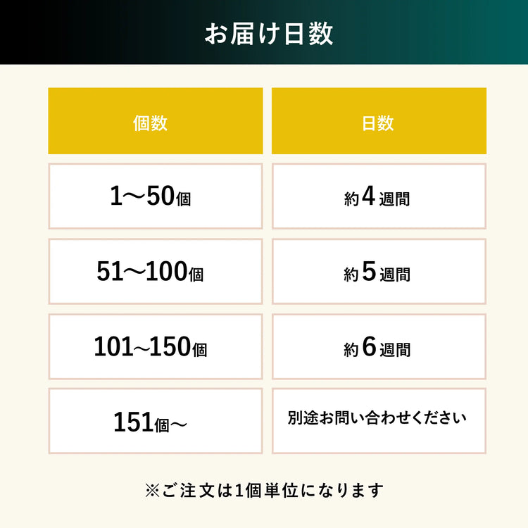 【オリジナル】特別なバウムクーヘンを