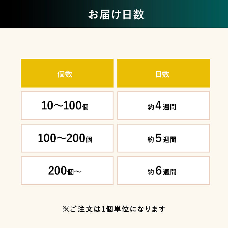 【オリジナル】特別なバウムクーヘンを